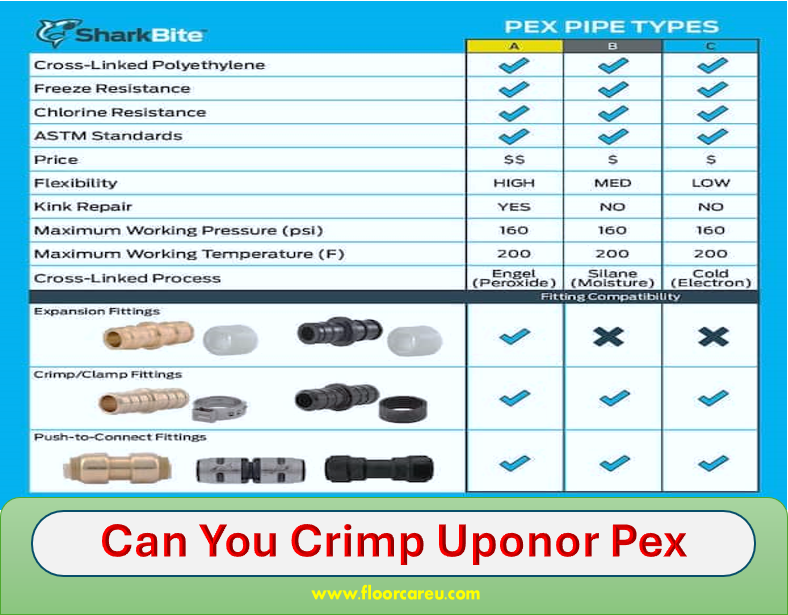 Can You Crimp Uponor Pex