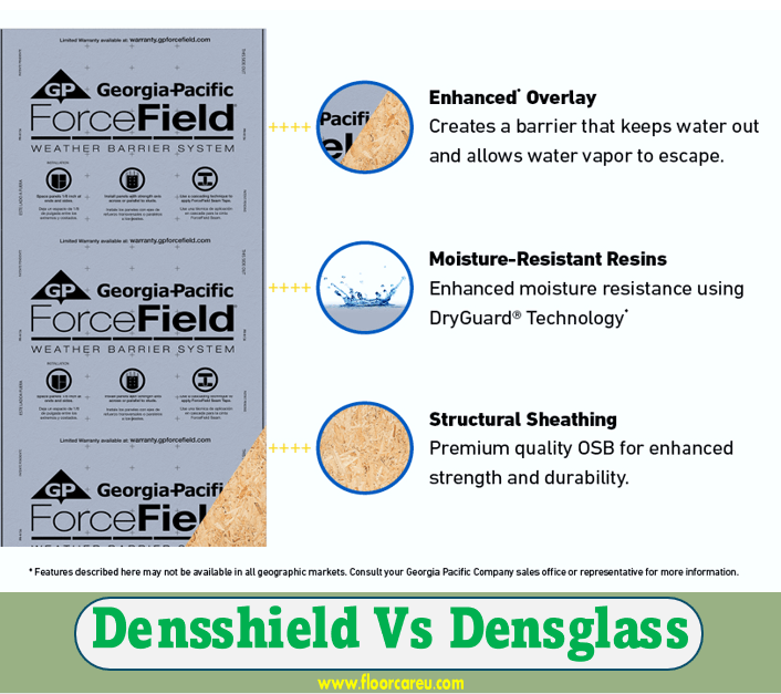 Densshield Vs Densglass